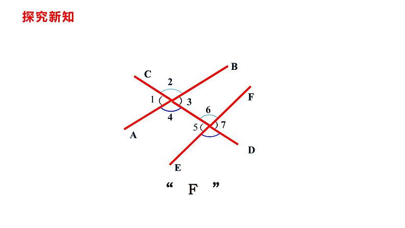 人教版七年级数学下册---5.1.3 同位角、内错角、同旁内角课件08