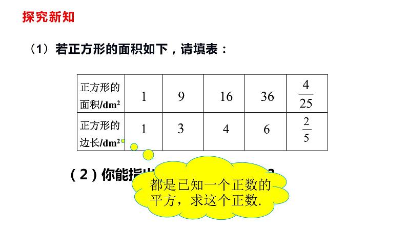 人教版七年级数学下册---6.1.1 算术平方根课件03