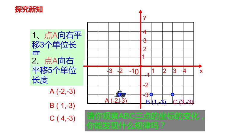 人教版七年级数学下册---7.2.2用坐标表示平移  课件04