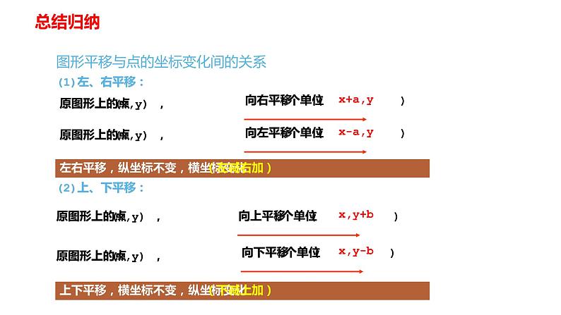 人教版七年级数学下册---7.2.2用坐标表示平移  课件08