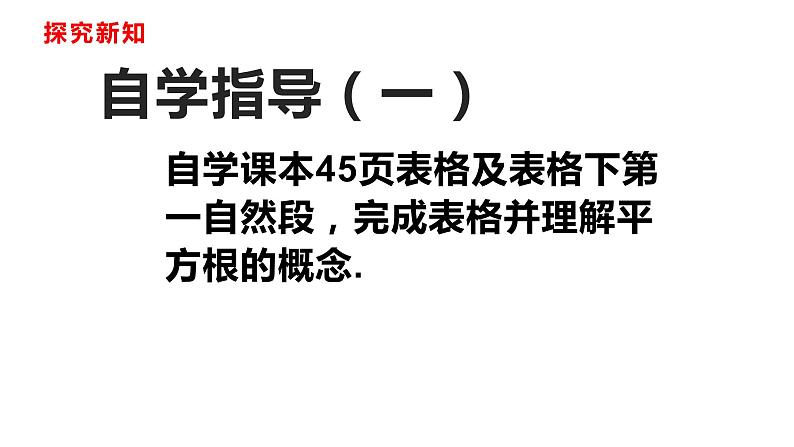 人教版七年级数学下册---6.1.3平方根课件02