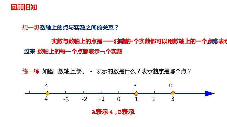 人教版七年级数学下册---7.1.2 平面直角坐标系  课件第3页