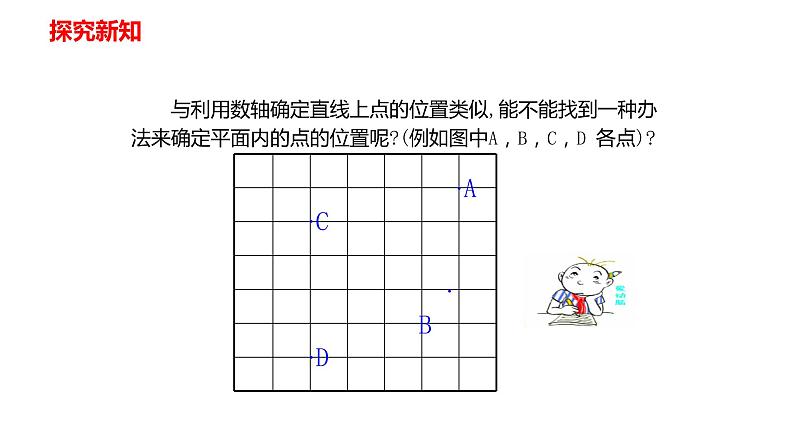 人教版七年级数学下册---7.1.2 平面直角坐标系  课件第4页