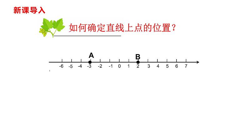 人教版七年级数学下册---7.1.2 平面直角坐标系课件第2页