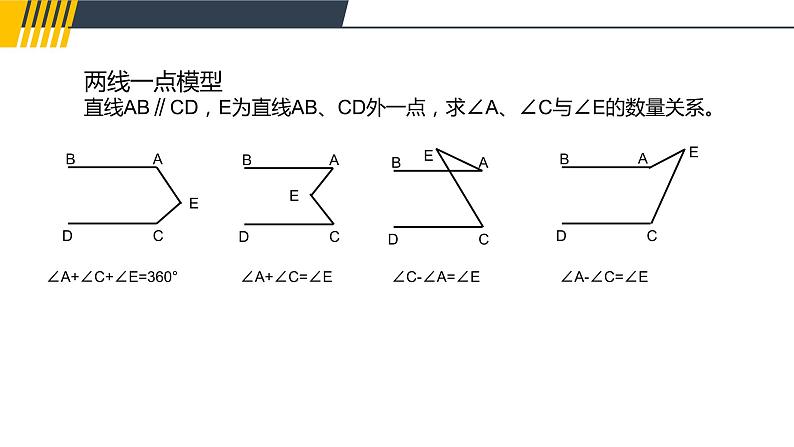 第7章 平面图形的认识（二）课件 2021--2022学年苏科版七年级数学下册03