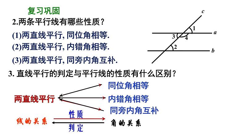 7.2 平行线的性质与判定的综合应用 课件 2021--2022学年苏科版七年级数学下册第3页