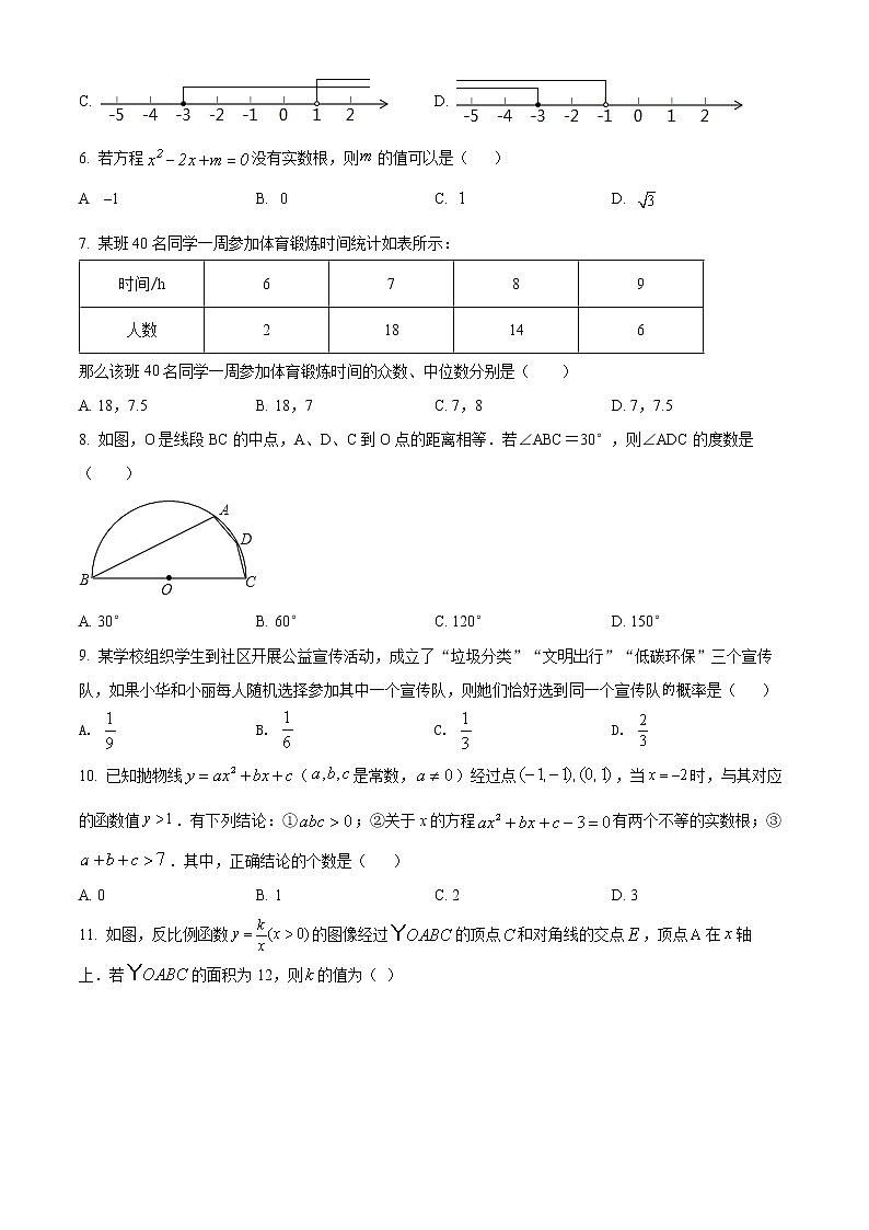 2022年山东省滨州市实验学校中考一模数学试题(word版含答案)第2页