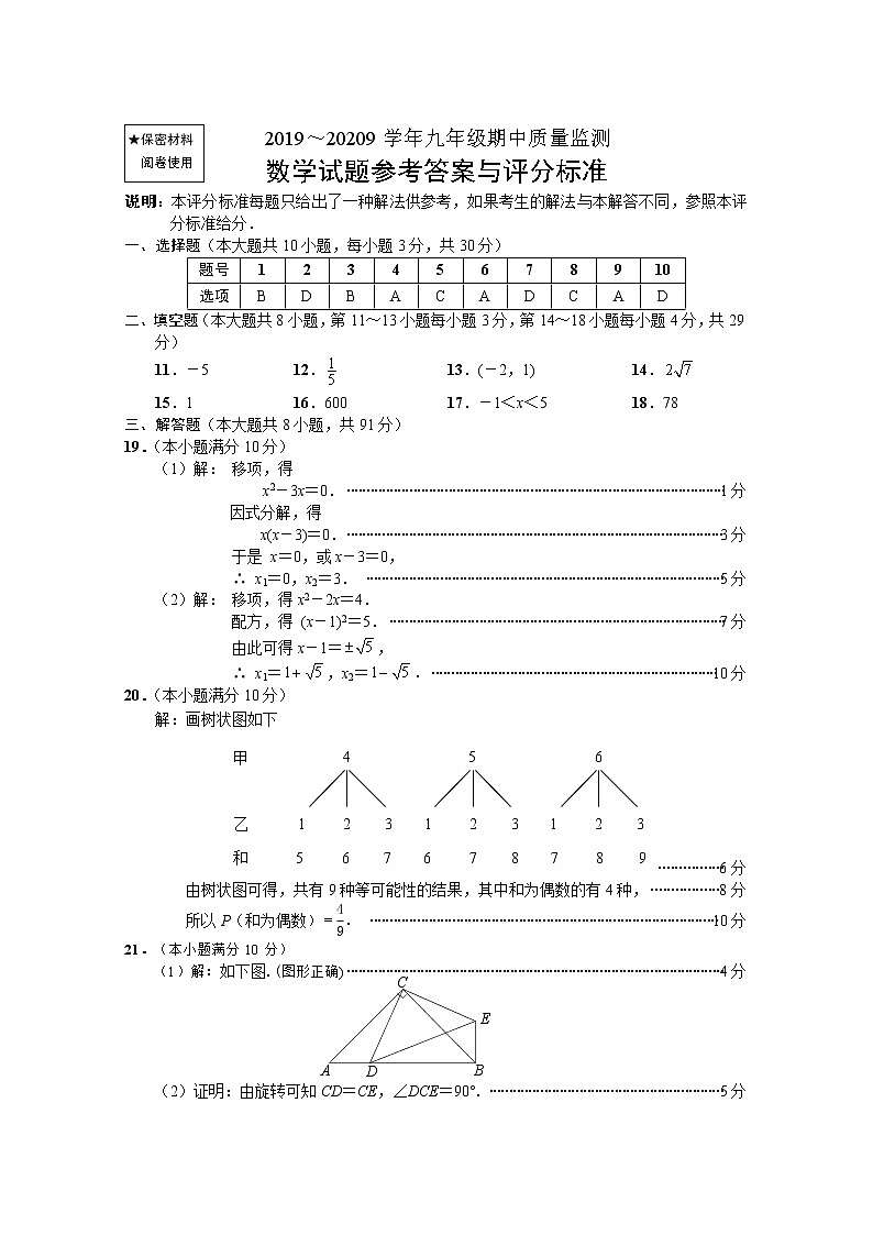 南通市如东县2019-2020学年度第一学期九年级数学期中试卷（含解析）01