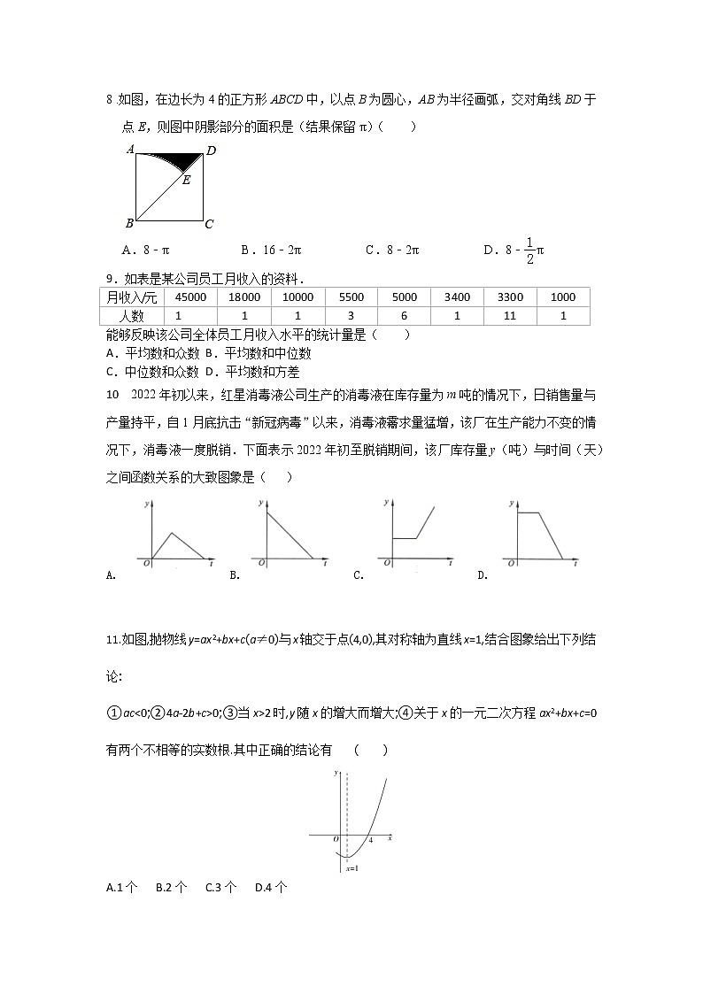 2022年山东省滕州市育才中学调研模拟试卷 二(word版无答案)第2页