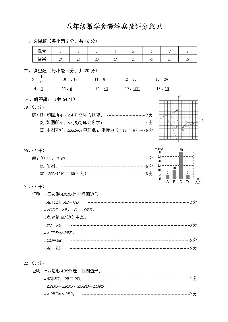 八年级数学参考答案第1页