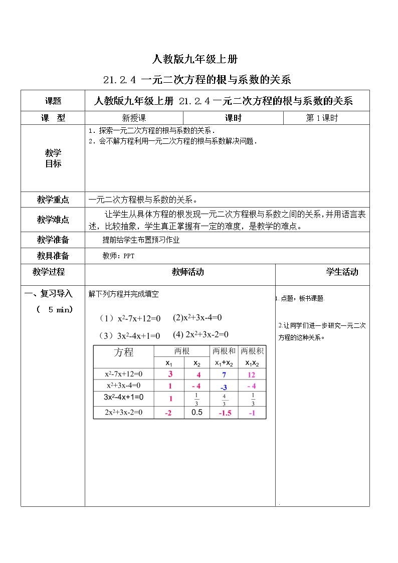 九年级上册 21.2.4《 一元二次方程的根与系数的关系》课件+教案+练习01