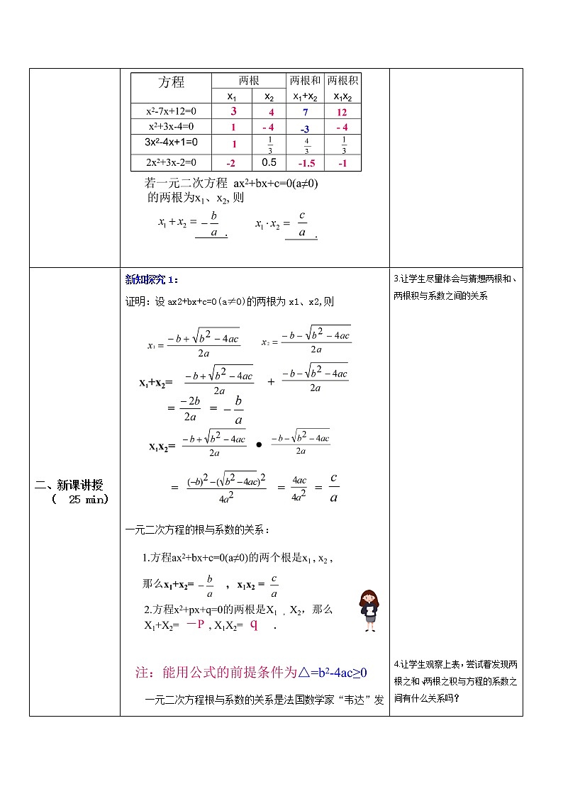 九年级上册 21.2.4《 一元二次方程的根与系数的关系》课件+教案+练习02