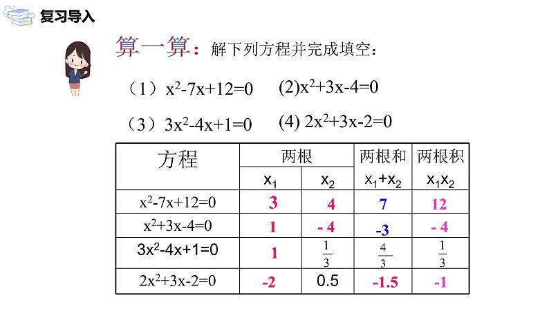 九年级上册 21.2.4《 一元二次方程的根与系数的关系》课件+教案+练习03