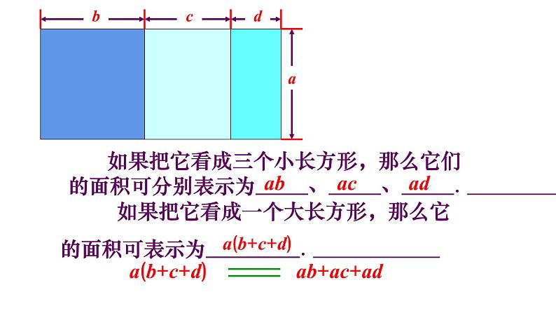 9.2单项式乘多项式 课件 2021-2022学年苏科版七年级数学下册第4页