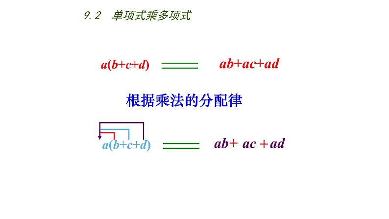 9.2单项式乘多项式 课件 2021-2022学年苏科版七年级数学下册第5页