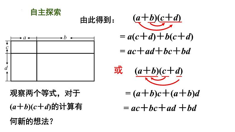 9.3 多项式乘多项式课件2021-2022学年苏科版七年级数学下册04