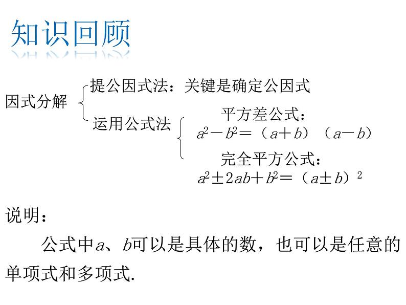 9.5.4 多项式的因式分解课件2021-2022学年苏科版七年级数学下册04