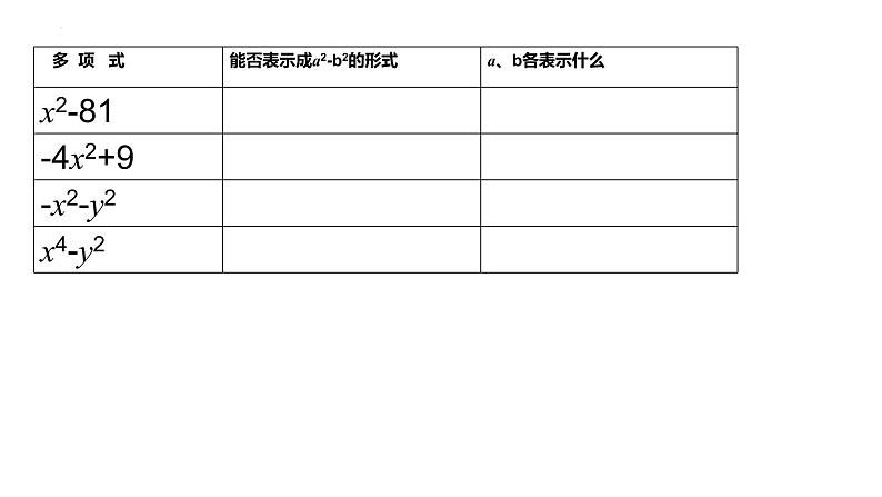 9.5.2多项式因式分解（平方差式）巩固训练 2021—2022学年苏科版数学七年级下册课件PPT05