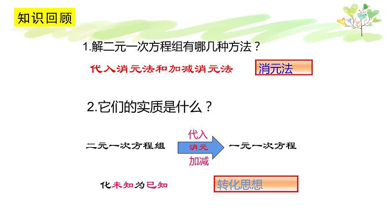 10.4 三元一次方程组 课件 2021—2022学年苏科版数学七年级下册02