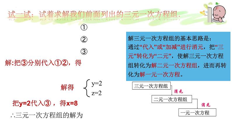 10.4 三元一次方程组 课件 2021—2022学年苏科版数学七年级下册05