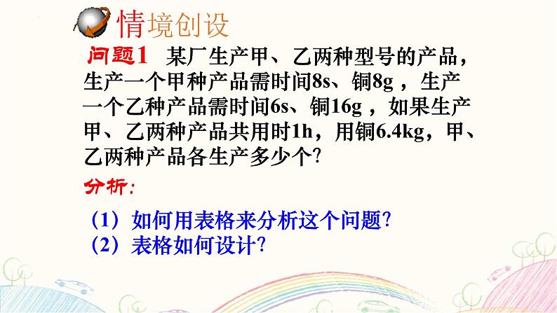 10.5.2 用二元一次方程解决问题 课件 2021—2022学年苏科版数学七年级下册第2页