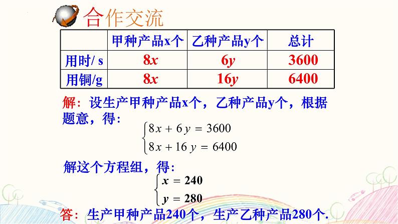 10.5.2 用二元一次方程解决问题 课件 2021—2022学年苏科版数学七年级下册第5页