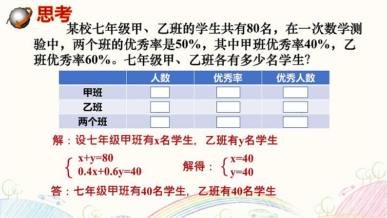 10.5.2 用二元一次方程解决问题 课件 2021—2022学年苏科版数学七年级下册第6页