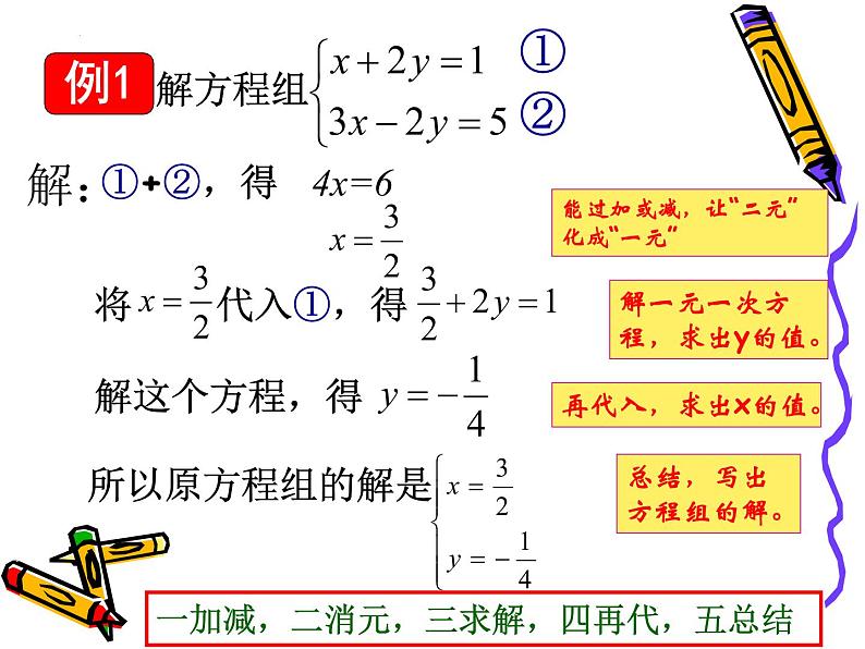 10.3.2解二元一次方程组--加减消元法 课件 2021—2022学年苏科版数学七年级下册04