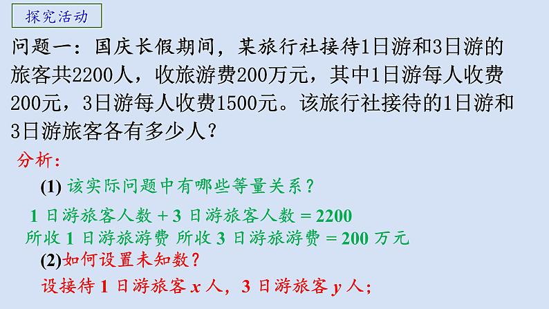 2020-2021学年苏科版七年级下册10.5用二元一次方程组解决问题 （1）课件06