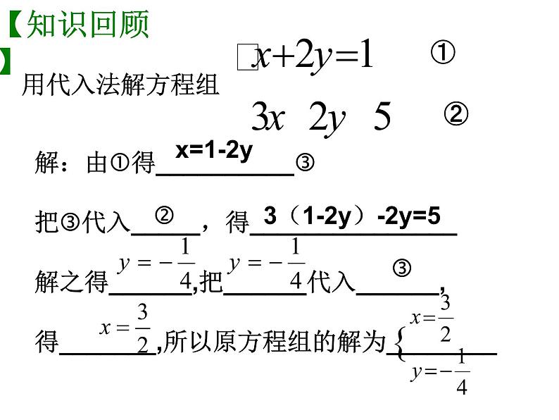 2020-2021学年七年级数学苏科版下册-10.3 解二元一次方程组-课件第4页