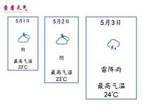 数学七年级下册11.1 生活中的不等式教案配套课件ppt