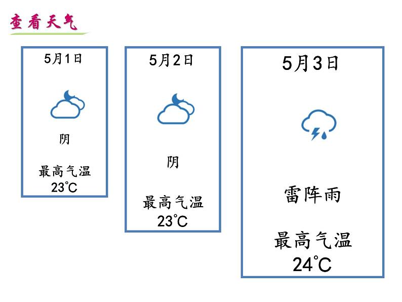 苏科版七年级下册数学课件 11.1 生活中的不等式01