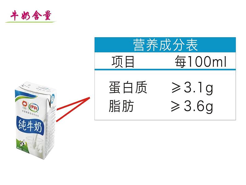 苏科版七年级下册数学课件 11.1 生活中的不等式02