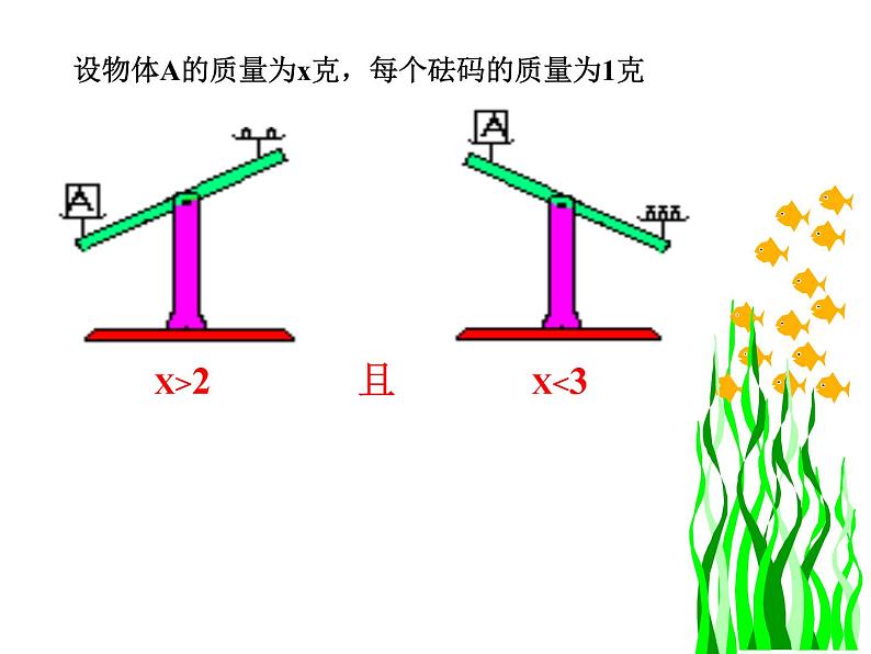 2020-2021学年苏科版七年级下册 11.6一元一次不等式组 课件PPT第3页