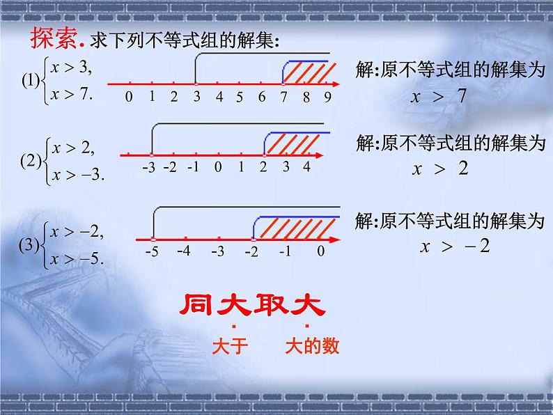 2020-2021学年苏科版七年级下册数学课件 11.6一元一次不等式组08