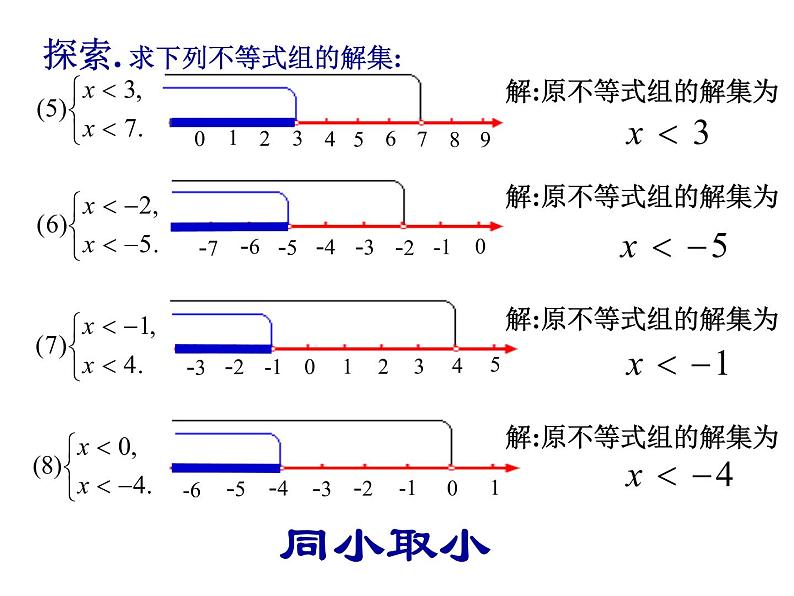 2020-2021学年七年级数学苏科版下册-11.6 一元一次不等式组 -课件第6页