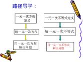 2020-2021学年七年级数学苏科版下册-11.5 用一元一次不等式解决问题 课件PPT