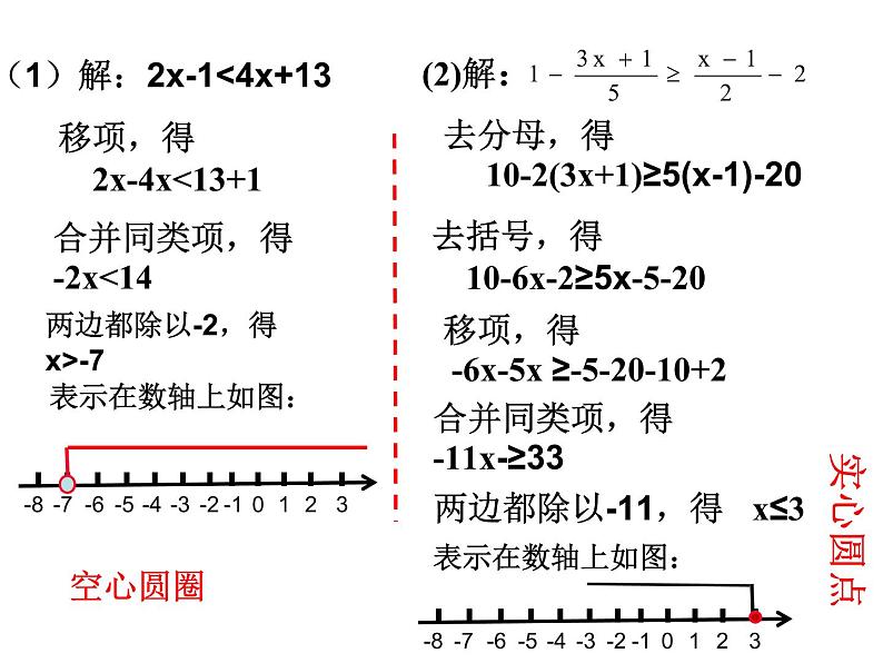 2020-2021学年 苏科版七年级数学下册11.4.1 解一元一次不等式课件第8页