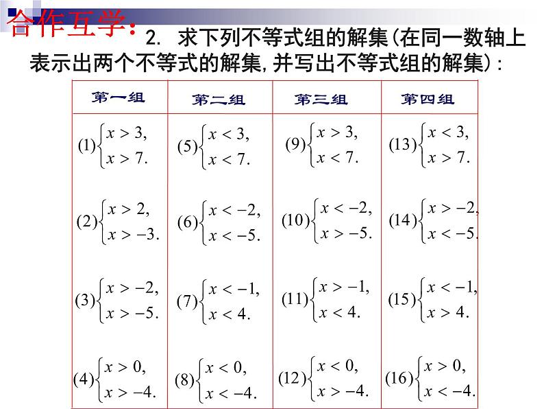 2020-2021学年七年级数学苏科版下册-11.6 一元一次不等式组 课件PPT07