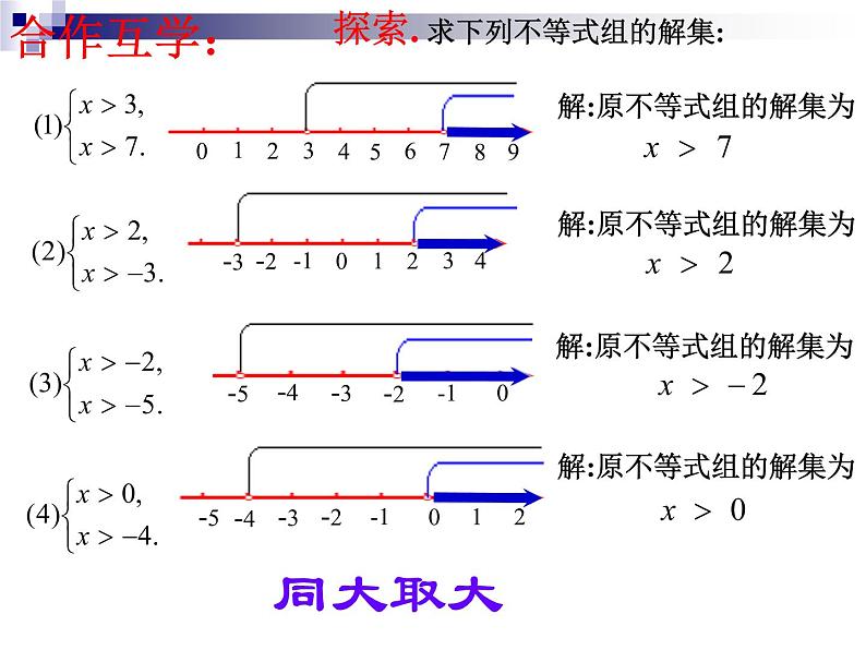 2020-2021学年七年级数学苏科版下册-11.6 一元一次不等式组 课件PPT08