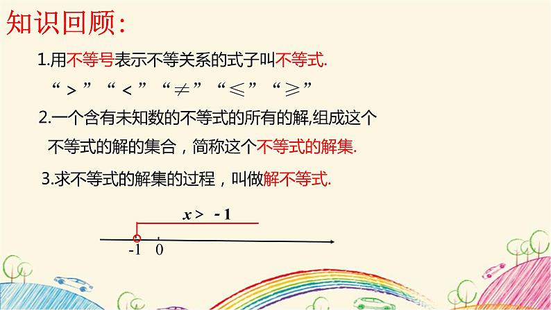 11.4.1 解一元一次不等式(1) 课件 2021—2022学年苏科版数学七年级下册第2页