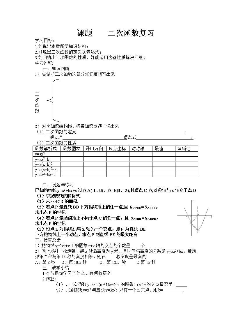 沪科版数学九年级上册 21.4 二次函数的应用(1)（教案）第1页