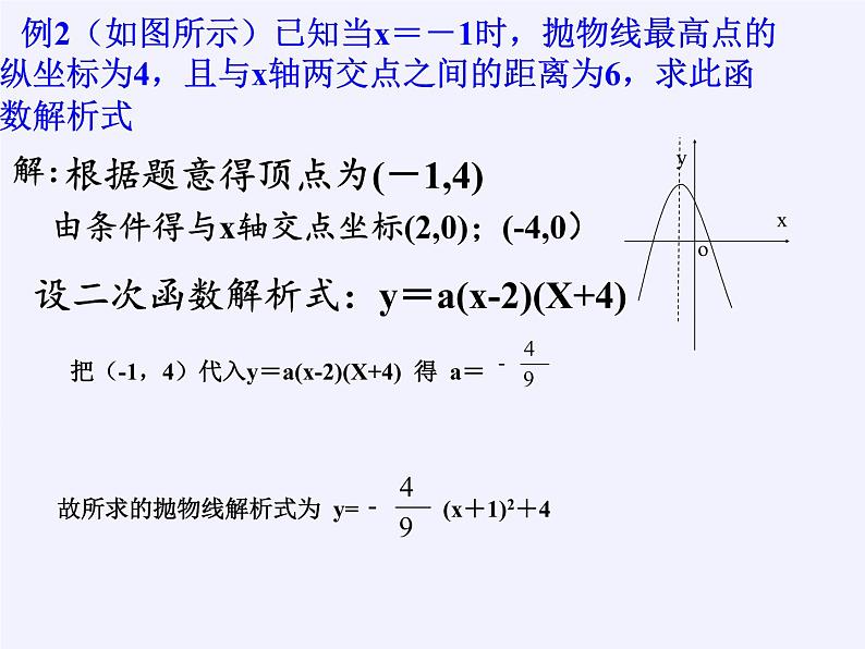 沪科版数学九年级上册 21.4 二次函数的应用（课件）08