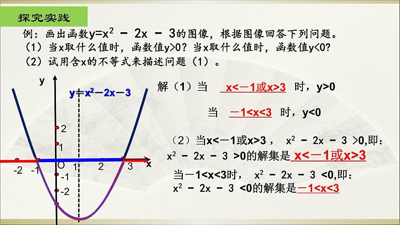 沪科版数学九年级上册 21.3 《二次函数月一元二次不等式的关系》（课件）第5页