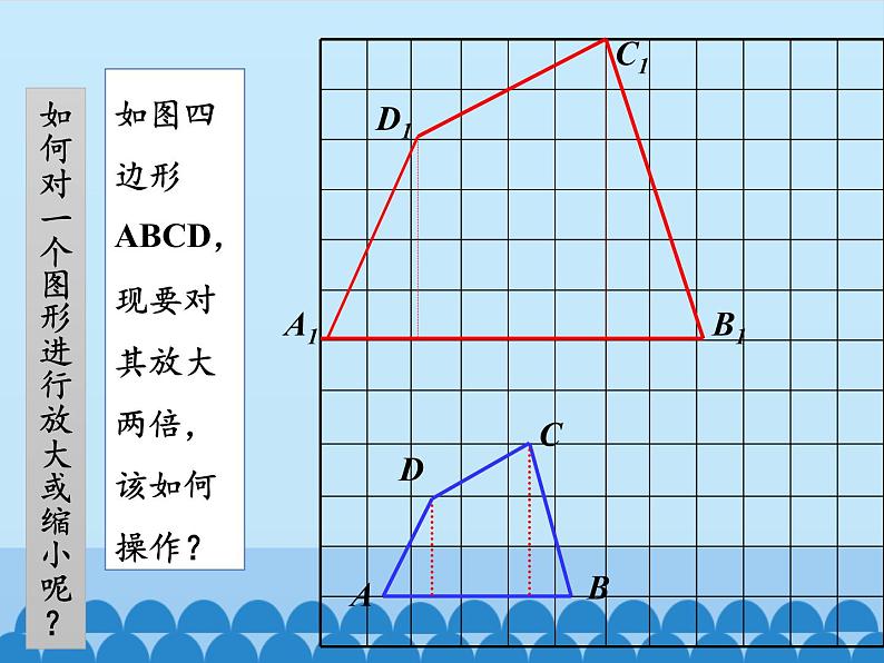 沪科版数学九年级上册 22.4 图形的位似变换_（课件）02