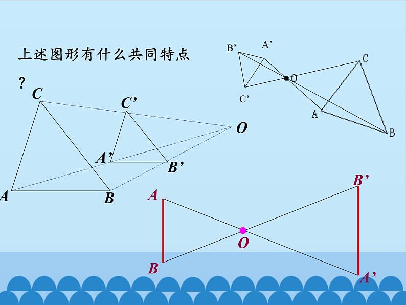 沪科版数学九年级上册 22.4 图形的位似变换_（课件）07