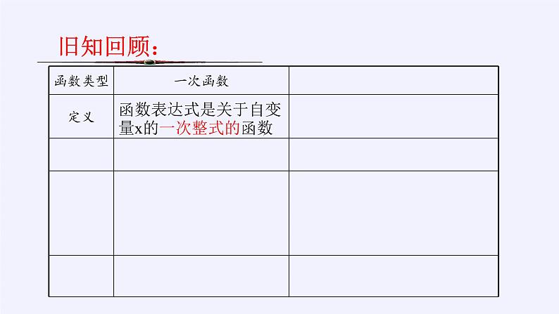 沪科版数学九年级上册 21.1 二次函数(1)（课件）07