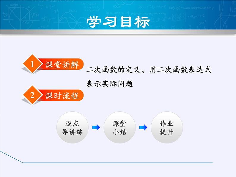 沪科版数学九年级上册 21.1 二次函数（课件）02