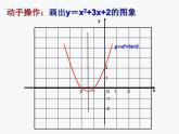 沪科版数学九年级上册 21.3 二次函数与一元二次方程（课件）