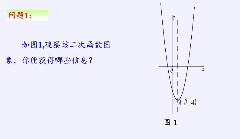 沪科版数学九年级上册 21.1 二次函数(6)（课件）第2页